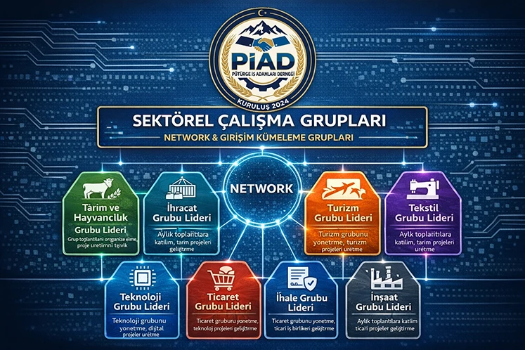 Piad Sektörel Çalışma Grubları